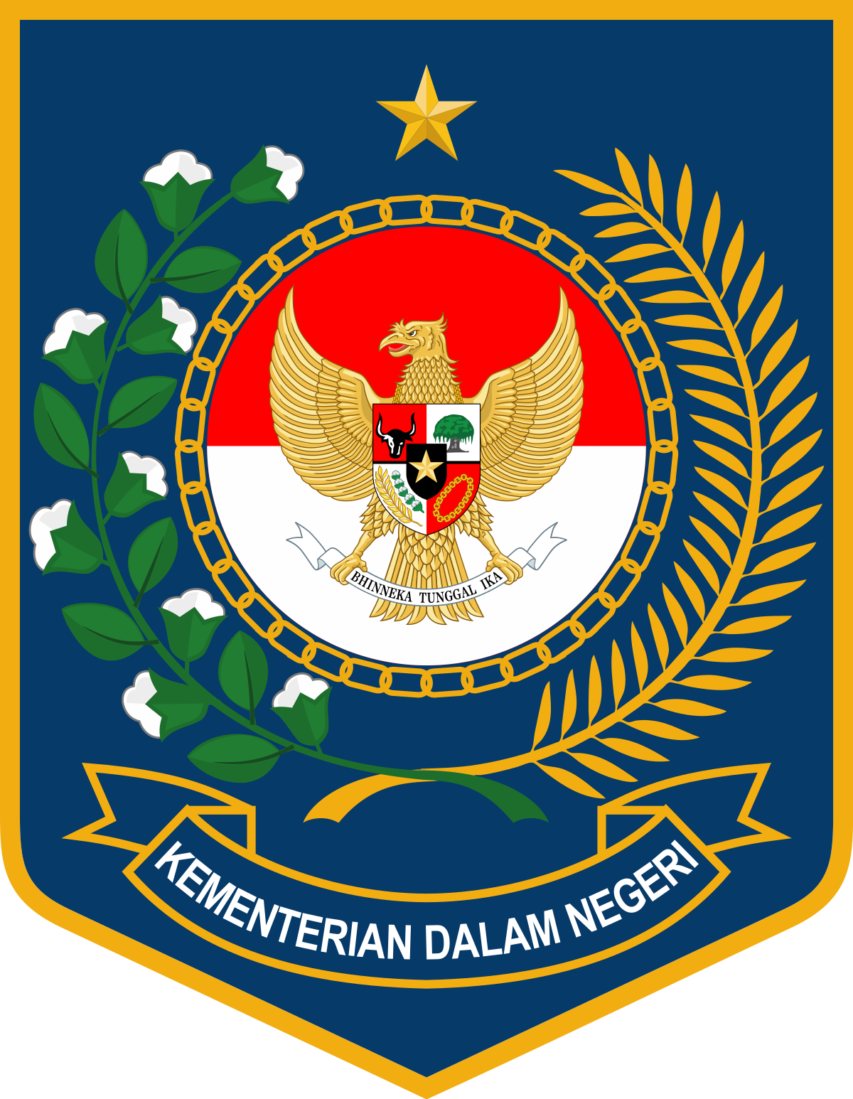 Sumut Smartprovince