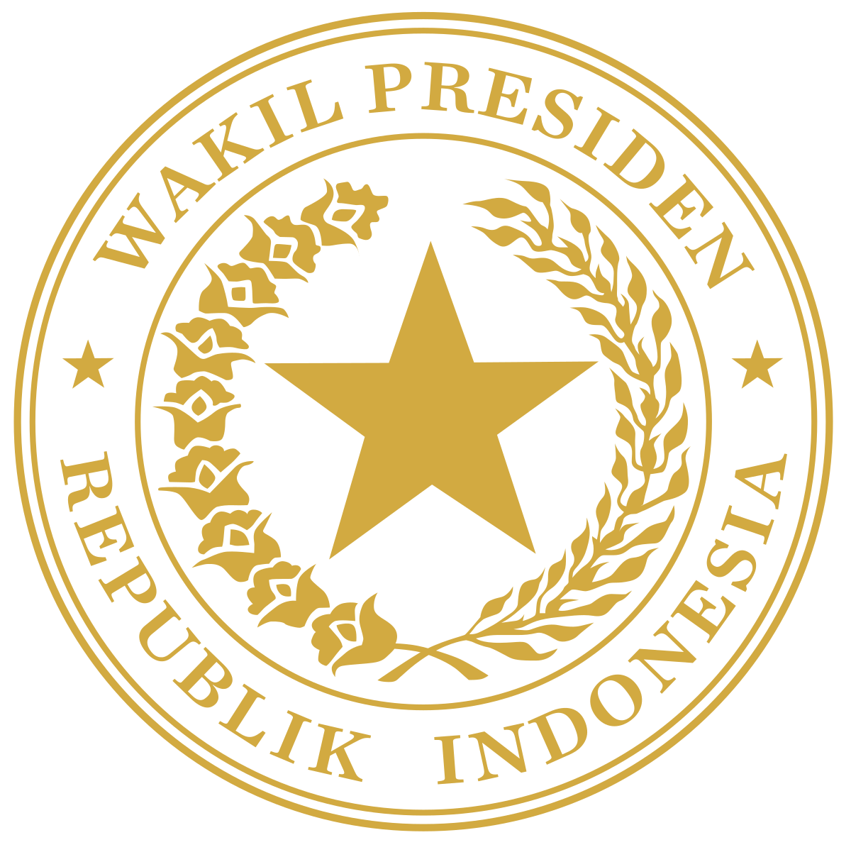 Sumut Smartprovince