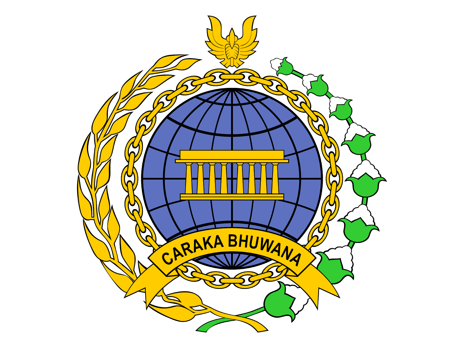 Sumut Smartprovince